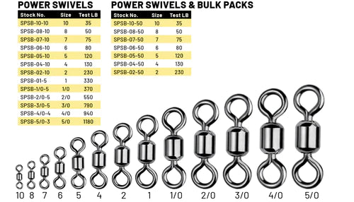 SPRO Power Swivels