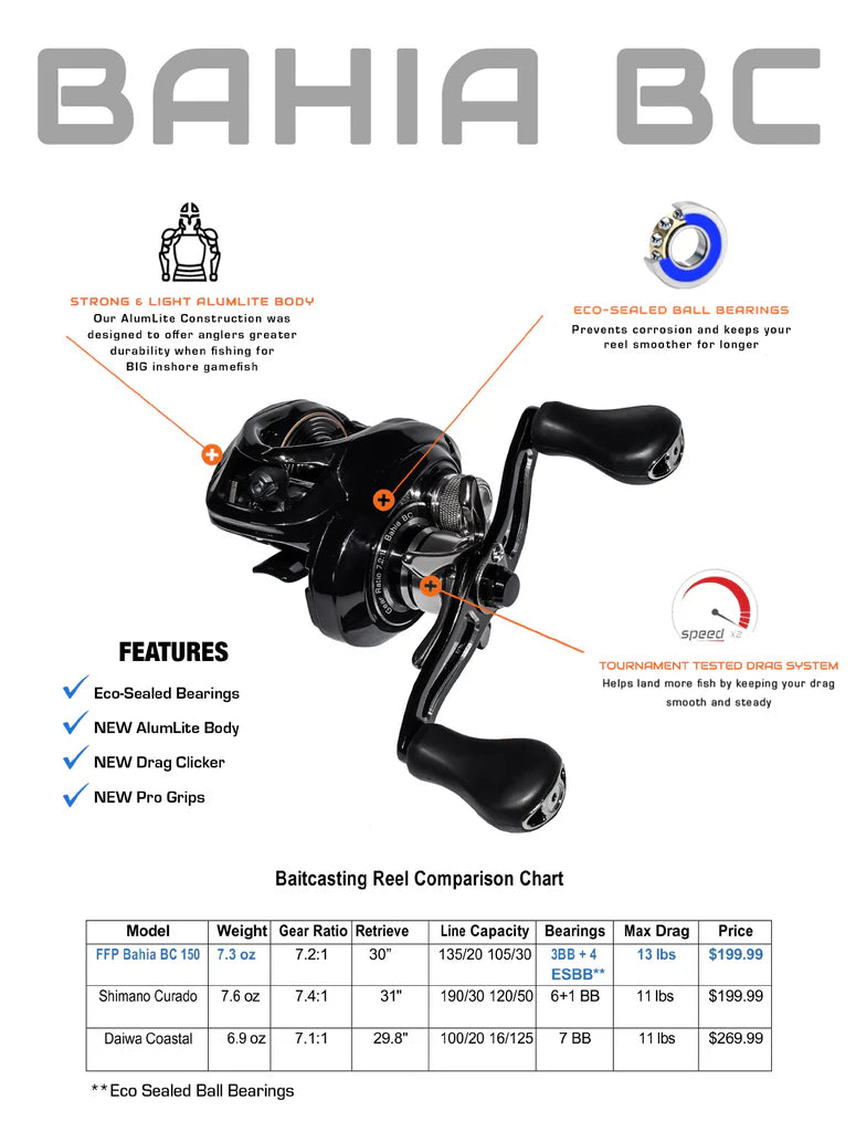 Florida Fishing Products Bahia Baitcaster