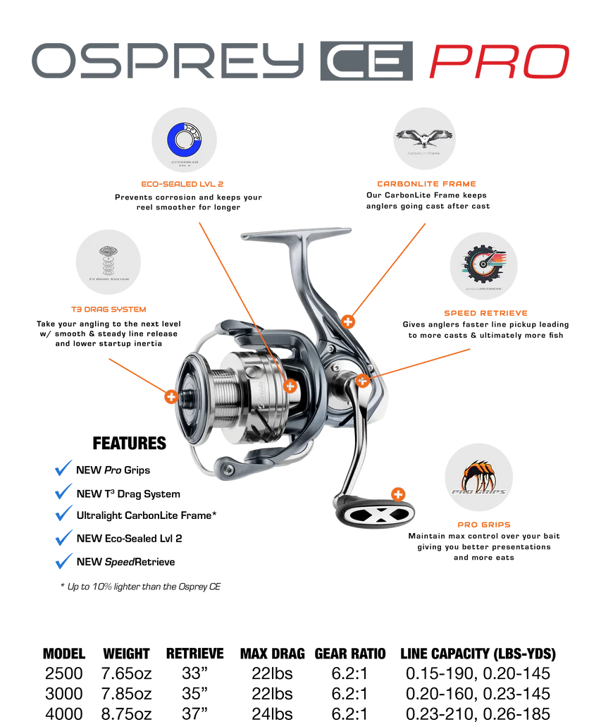 Florida Fishing Products Osprey CE Pro Spinning Reel